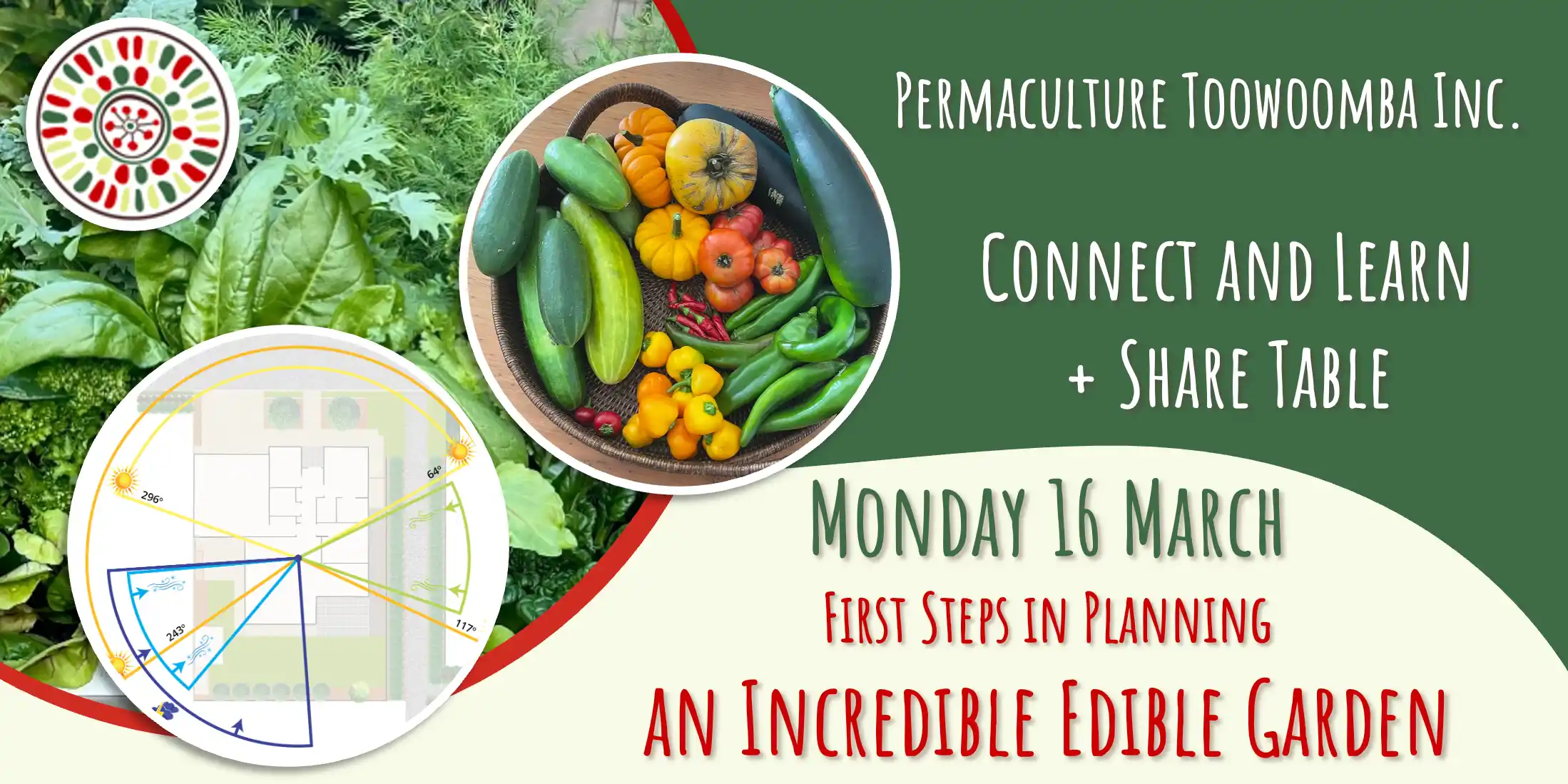 First Steps in Planning an Incredible Edible Garden